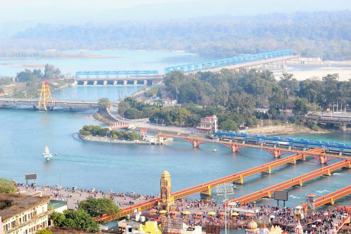 Har Ki Pauri ghat on the Ganges, Haridwar